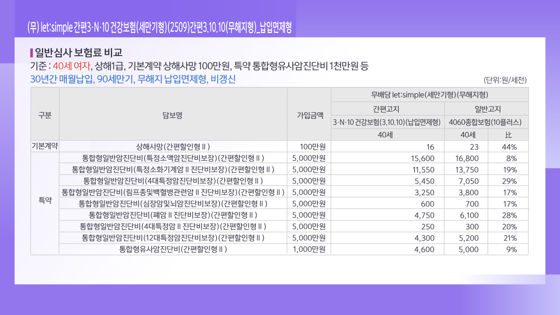 롯데손보_수정_가입시_레드 (6)